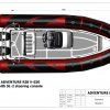 Standardní provedení člunu Adventure V-550 Luxury, resp. Super Lux
